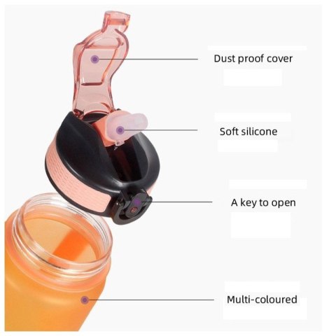 Butelka na Wodę - Ombre Panterka Fioletowo-Pomarańczowa 1000 ml