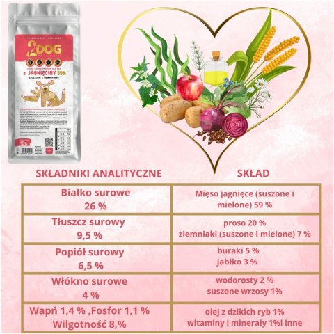 Karma z Jagnięciną – Zimnotłoczona (1,2 kg)