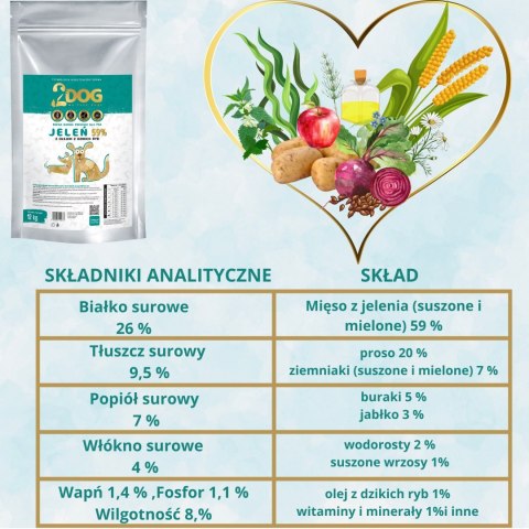 Karma z Jeleniem – Zimnotłoczona (12 kg)