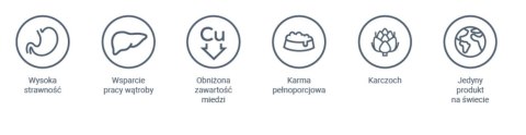 Karma z Drobiem i Kukurydzą (Veterinary Diet Hepatic) - 12 kg