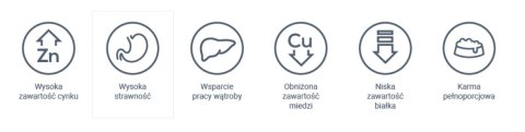 Danie z Kurczakiem i Ryżem (Veterinary Diet Hepatic) - 400 g