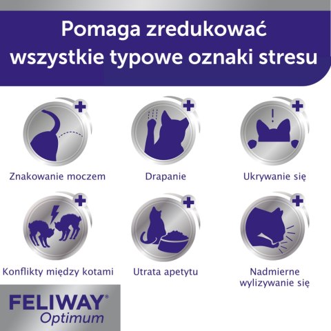 Dyfuzor Antystresowy z Wkładem - Feliway Optimum - 48 ml