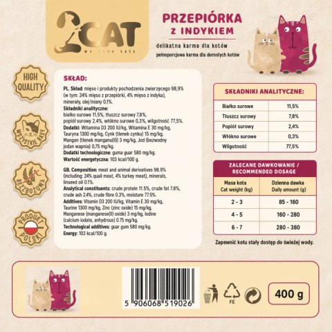 Danie z Przepiórki i Indyka (Bez Zbóż) – 400 g